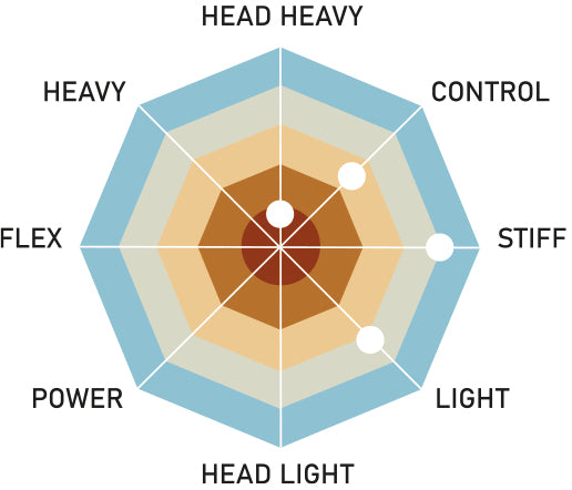 Sulgpallireket Helix H7