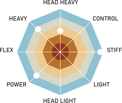 RSL Master Speed 10000 (MS10000)