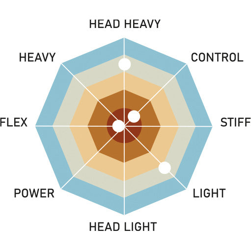 Radiate RD-700 (RD700)